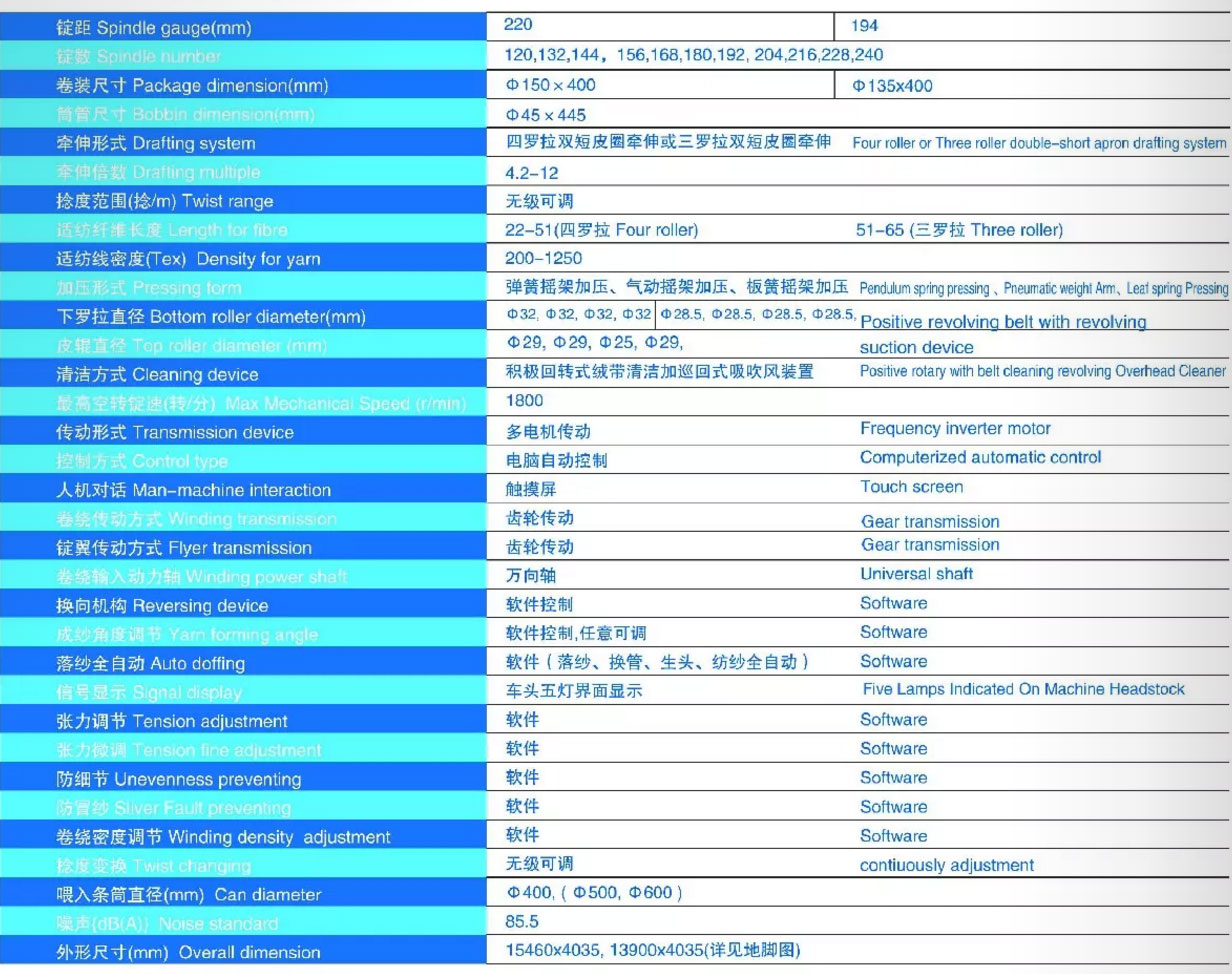 Hicorp Machinery (Qingdao)Co.,Ltd. Hicorp Machinery (Qingdao)Co.,Ltd.